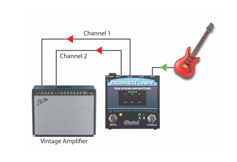 Radial BigShot ABY True-bypass Switch Pedal 