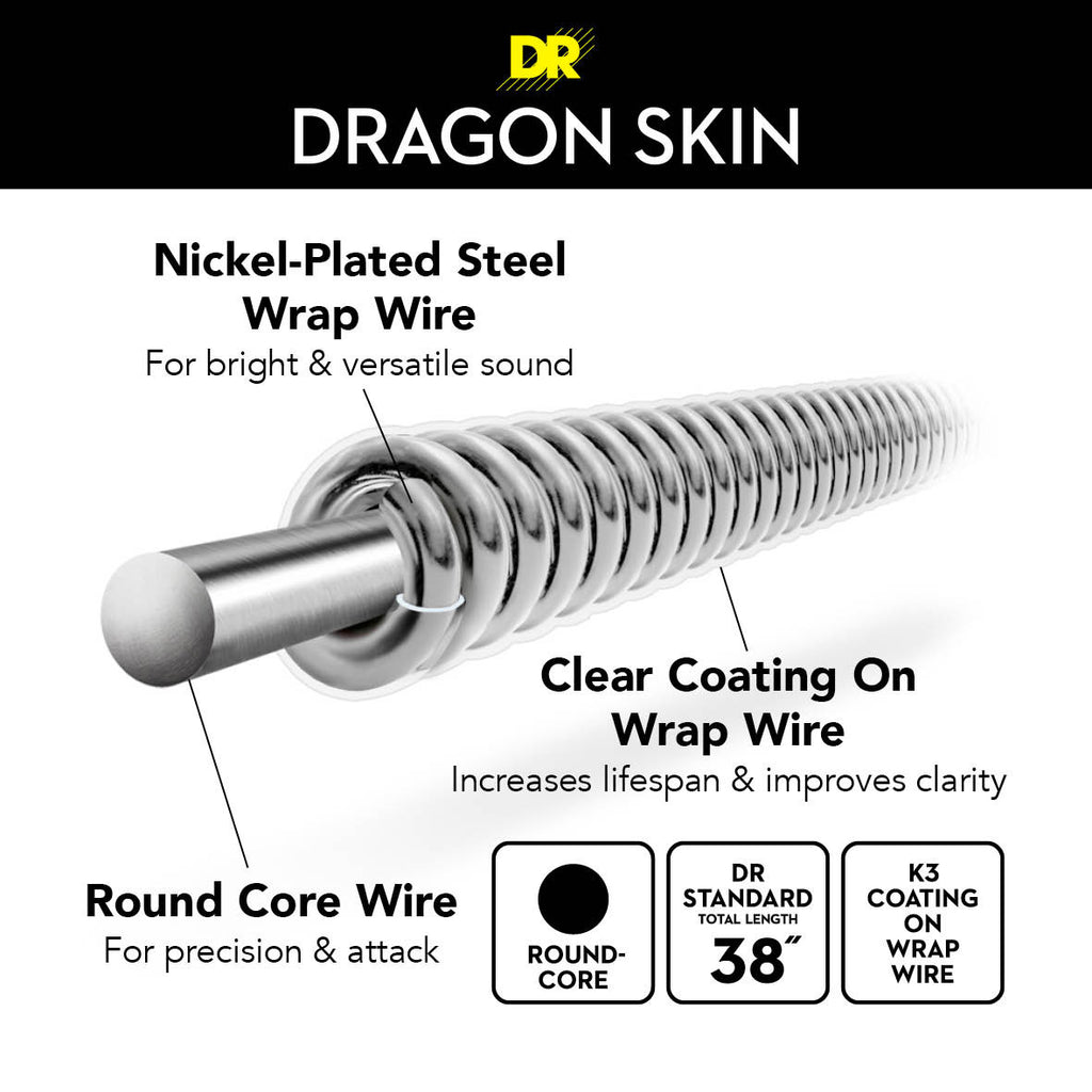 DR Dragon Skin construction diagram: round core wire, nickel-plated steel wrap and clear K3 coating, 38 inch length