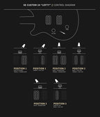 PRS SE Custom 24 Lefty control diagram showing volume, push/pull tone and the three-way blade positions