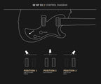 PRS SE NF 53 control diagram showing volume, tone and the three-way blade pickup positions