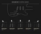 PRS SE Silver Sky control diagram showing volume, two tone controls and the five-way blade positions
